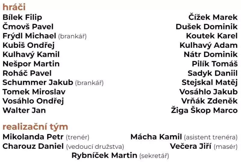 Kádr A týmu pro zbytek podzimní části sezóny