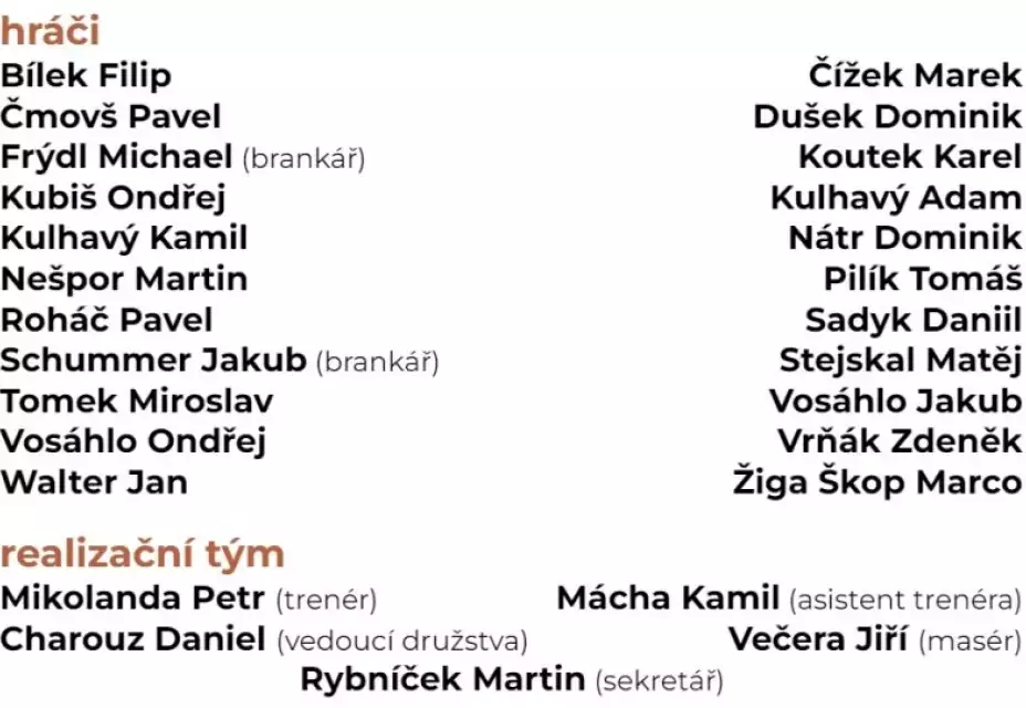 Kádr A týmu pro zbytek podzimní části sezóny