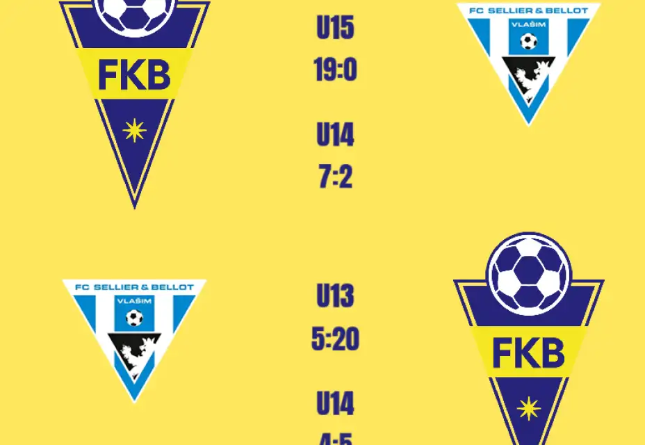 Završení podzimu: A tým i všechny týmy žáků završily vítězně velmi úspěšnou první část sezony