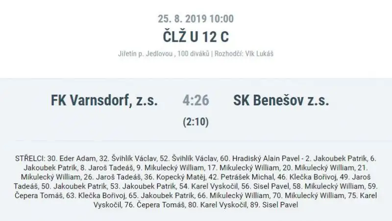 Vyjádření k zápasu týmu U12 ve Varnsdorfu
