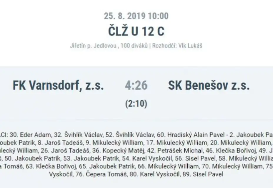 Vyjádření k zápasu týmu U12 ve Varnsdorfu
